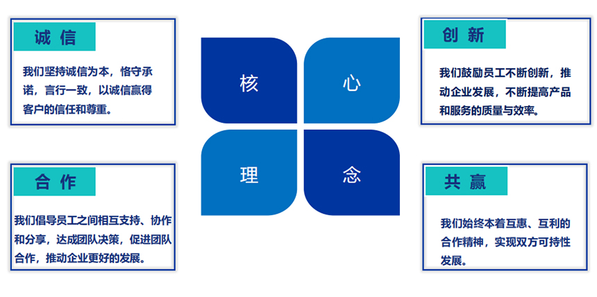未標(biāo)題-2.jpg